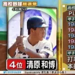 清原和博と榎本喜八。共にとんでもない高卒新人の記録持ってる二人