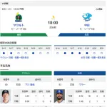 【ドラゴンズ実況】 9/23 中日 vs ヤクルト（神宮）18:00~　先発：マラー　【中継:フジONE DAZN】