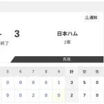 【2軍オイシックスvs.日本ハム】2-3で勝利！