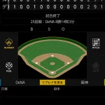 ベイスターズ 2－2 タイガース　延長12回引き分け