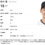 この3試合ほとんど見れてないんやが、椋木のストレートそんなに良かったんか？