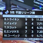 【悲報】NHK、9月のドジャース中継ぎを晒してしまう