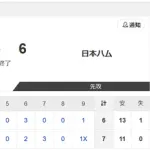 【2軍オイシックスvs.日本ハム】7-6で負け
