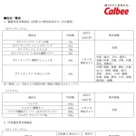 【悲報】カルビーの『ポテトチップス』、値上げへ…