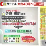 佐藤輝明、中日戦でこれまで9本のHR 残り3試合の中日戦で40本100打点いけるか？