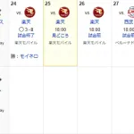 ホークス優勝はベルーナ濃厚か