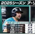 ローリー60号ホームラン！マリナーズ地区優勝！ア・リーグMVP確定！！！！！！！！！