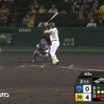 【阪神対中日23回戦】阪神・森下翔太、球審・白井の判定にブチ切れ