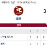 【3-4】ホークス逆転勝利！！柳町がホームラン 近藤と栗原のタイムリーで勝ち越し　優勝マジックは1！！！！