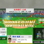 巨人・岡本和真が3試合ぶり、15号同点2ラン！　5戦4発で通算250本塁打に「あと2」