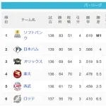 SBマジック1wwwwwwwwwwwwwwwwww