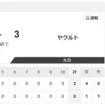 【2軍 日本ハムvs.ヤクルト】0-3で負け