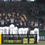 福岡ソフトバンクホークス、パーソル パシフィック・リーグ優勝!!2年連続のリーグ制覇!!!!!