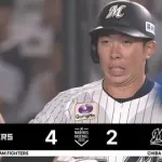 パ・リーグ捕手、WARランキングwww