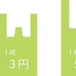 レジ袋有料って言うほど嫌か？