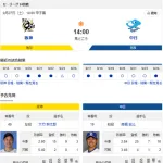 【ドラゴンズ実況】 9/27 中日 vs 阪神（甲子園）14:00~　先発：高橋宏斗【中継:スカイA DAZN】