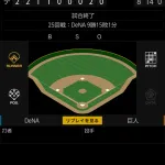 ベイスターズ 8－9 ジャイアンツ　9回伊勢が5失点の大乱調で逆転負け…