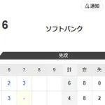 ホークス2軍もバチバチ　井上・ダウンズがホームランでシーソーゲーム