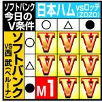 今日のソフトバンクの優勝条件、なんか既視感ある