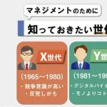 【悲報】Z世代、30代に突入していた。普通にオバサンオッサンやんけｗｗｗｗｗｗｗｗ