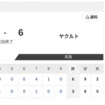 【2軍 日本ハムvs.ヤクルト】3-6で負け