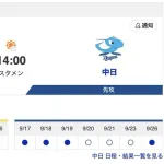 [9月27日] 阪神 vs 中日（甲子園）24回戦 6番前川！7番木浪！