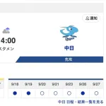 [9月28日] 阪神 vs 中日（甲子園）25回戦 6番レフトに中川！