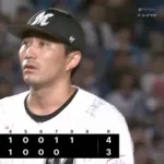 小島和哉8勝10敗　3年連続二桁勝利とはならず