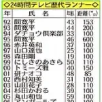 24時間テレビのマラソンを走る距離、一人だけ距離がおかしい