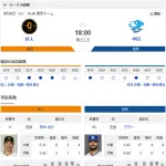 【ドラゴンズ実況】 9/30 中日 vs 巨人(東京ドーム)18:00~ 先発:マラー【中継:BS日テレ G+ DAZN】