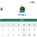 【試合結果】ヤクルト6-9ベイスターズ　小川5回5失点　田中鈴木がタイムリー