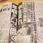 【悲報】3月生まれさん、4月生まれに比べ生涯賃金が1200万低いことが判明・・・・・・