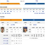 【ドラゴンズ実況】 10/1 中日 vs 巨人(東京ドーム)18:00~ 先発:草加【中継:BS日テレ G+ DAZN】