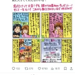 中川翔子さん、出産後2日目で早くもX連投