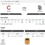 日本人ワイ、明日カブスとパドレスどっちを応援すればいいか迷う