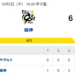 【試合結果】ヤクルト2-6阪神　村上宗隆22号　青柳5回途中6失点