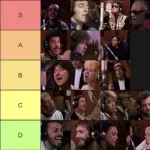 We Are The World のTire表、ついに完成する