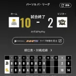オリックス ソフトバンクに2対10で敗戦‥堀プロ初ヒット！！