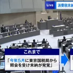 東京都が消費税未納…去年指摘されるも「組織として対応せず」連携ミスや隠蔽の可能性含め調査へwww