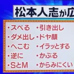 【悲報】松本人志が流行らせた言葉、冷笑系すぎるｗｗｗ
