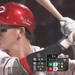 4球団競合の小園海斗(25)さん、ついにプロ7年目でタイトル2つ獲得www