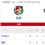 【試合結果】ヤクルト3-1広島　濱田4号  下川6回1失点で2勝目