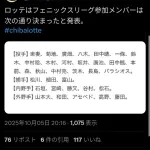 ロッテ、フェニックスリーグ参加メンバー発表！投手20名・野手13名