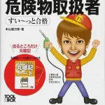 【朗報】お前ら「危険物乙4は簡単」乙4「合格率30%です」