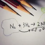 ハーバーボッシュ法とかいう神発明