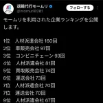 【画像】退職代行を利用された企業ランキングがこちらWWWWWWWWWWWWW