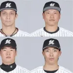 宝の山！ロッテ二木や西村ら7選手に戦力外通告