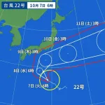 台風22号、逸れるｗｗｗｗｗｗ