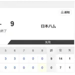 【フェニックスL ヤクルトvs.日本ハム】0-9で勝利！