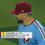 ドジャース明日ホームで勝たないとヤバいよな